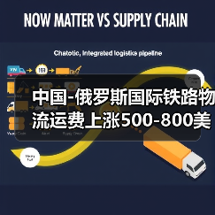 中国-俄罗斯国际铁路物流运费上涨500-800美元（图2）