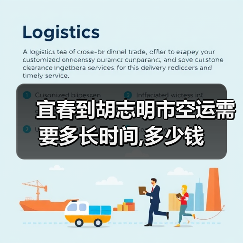 宜春到胡志明市空运需要多长时间,多少钱(图2) 宜春到胡志明市空运需要多长时间,多少钱(图2)
