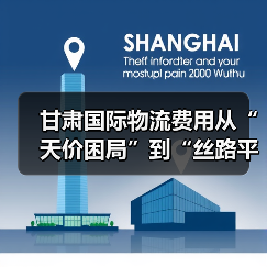 甘肃国际物流费用从“天价困局”到“丝路平价”经历了什么？