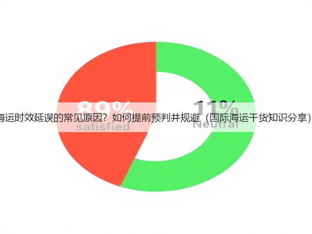 海运时效延误的常见原因?如何提前预判并规避(国际海运干货知识分享)(图1) 海运时效延误的常见原因?如何提前预判并规避(国际海运干货知识分享)(图1)