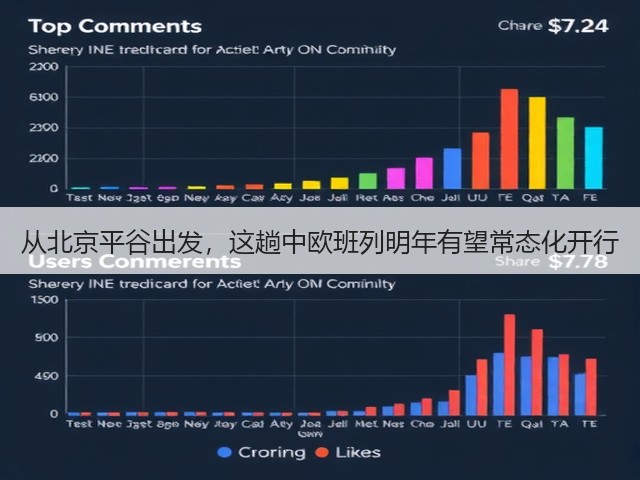 从北京平谷出发,这趟中欧班列明年有望常态化开行(图1) 从北京平谷出发,这趟中欧班列明年有望常态化开行(图1)
