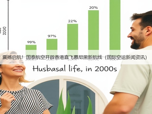 震撼启航!国泰航空开辟香港直飞慕尼黑新航线(国际空运新闻资讯)(图1) 震撼启航!国泰航空开辟香港直飞慕尼黑新航线(国际空运新闻资讯)(图1)