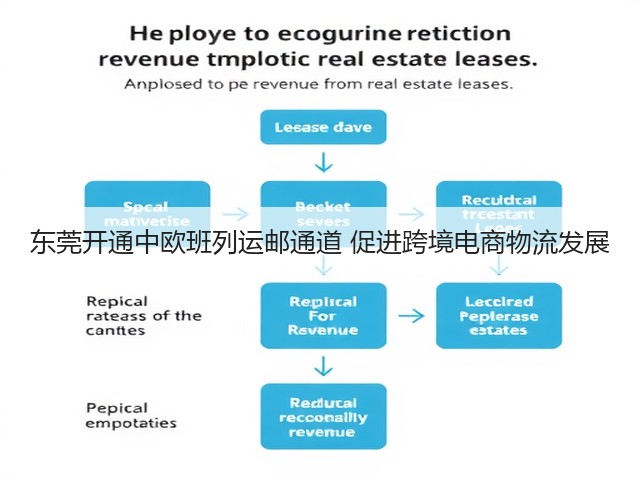 东莞开通中欧班列运邮通道 促进跨境电商物流发展(图2) 东莞开通中欧班列运邮通道 促进跨境电商物流发展(图2)