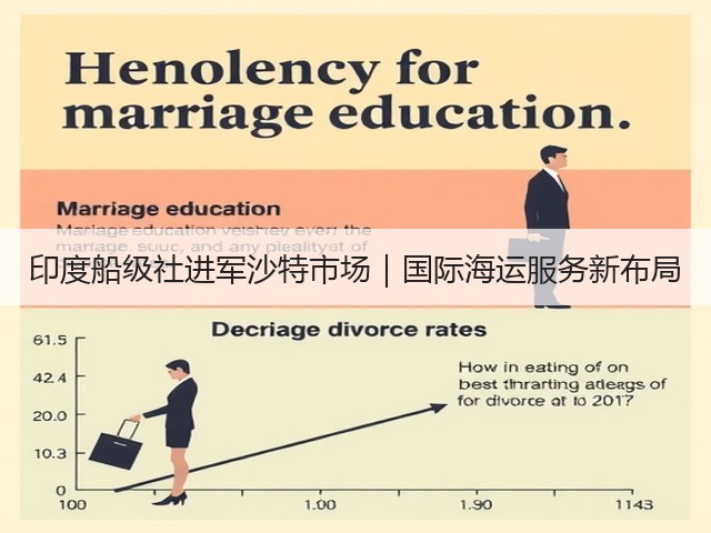 印度船级社进军沙特市场|国际海运服务新布局(图1) 印度船级社进军沙特市场|国际海运服务新布局(图1)
