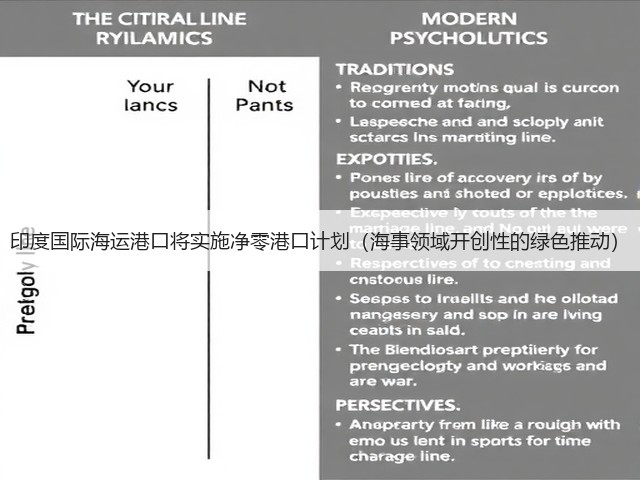 印度国际海运港口将实施净零港口计划(海事领域开创性的绿色推动)(图2) 印度国际海运港口将实施净零港口计划(海事领域开创性的绿色推动)(图2)