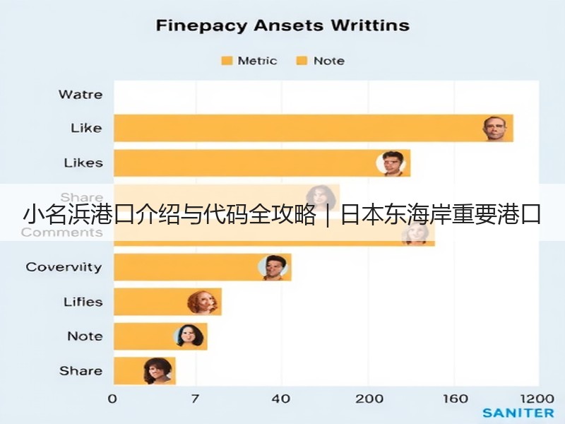 小名浜港口介绍与代码全攻略｜日本东海岸重要港口