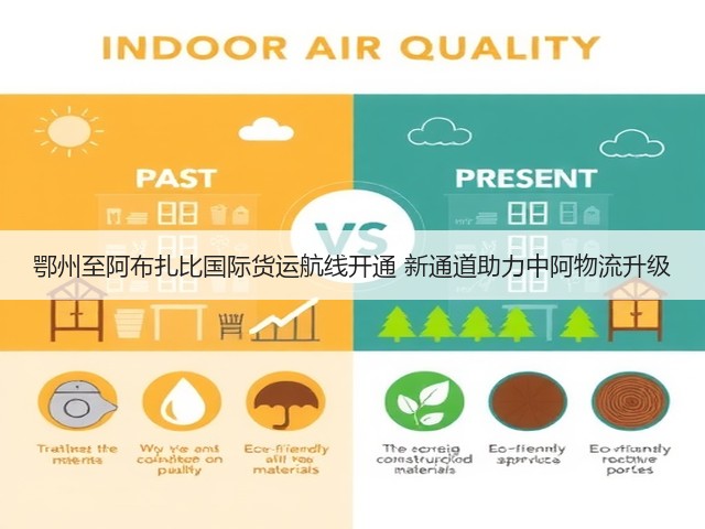 鄂州至阿布扎比国际货运航线开通 新通道助力中阿物流升级(图2) 鄂州至阿布扎比国际货运航线开通 新通道助力中阿物流升级(图2)
