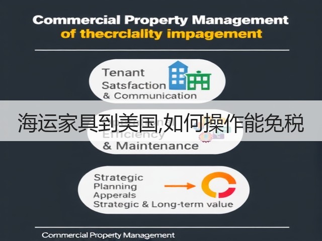 海运家具到美国,如何操作能免税(图3)