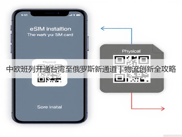 中欧班列开通台湾至俄罗斯新通道|物流创新全攻略(图3) 中欧班列开通台湾至俄罗斯新通道|物流创新全攻略(图3)