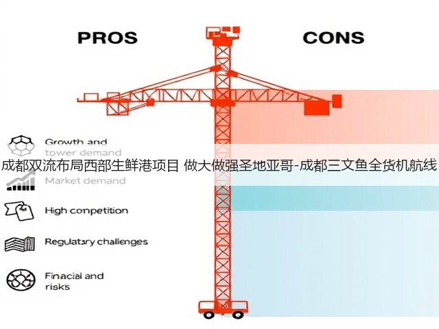 成都双流布局西部生鲜港项目 做大做强圣地亚哥-成都三文鱼全货机航线(图3) 成都双流布局西部生鲜港项目 做大做强圣地亚哥-成都三文鱼全货机航线(图3)