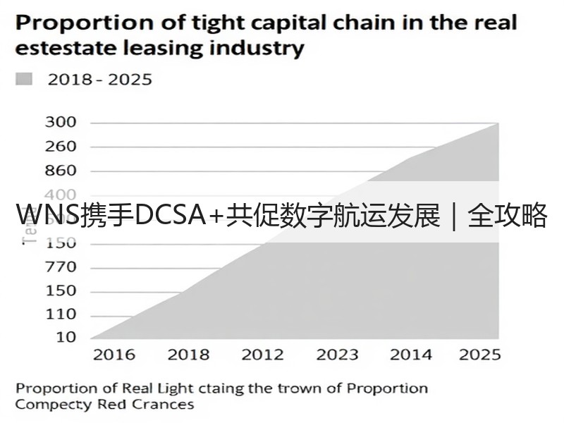 WNS携手DCSA+共促数字航运发展｜全攻略