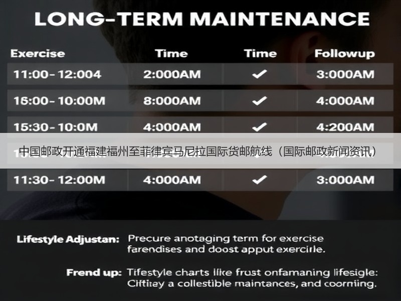 中国邮政开通福建福州至菲律宾马尼拉国际货邮航线（国际邮政新闻资讯）