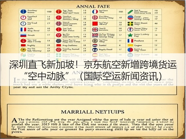 深圳直飞新加坡!京东航空新增跨境货运 “空中动脉”(国际空运新闻资讯)(图3) 深圳直飞新加坡!京东航空新增跨境货运 “空中动脉”(国际空运新闻资讯)(图3)