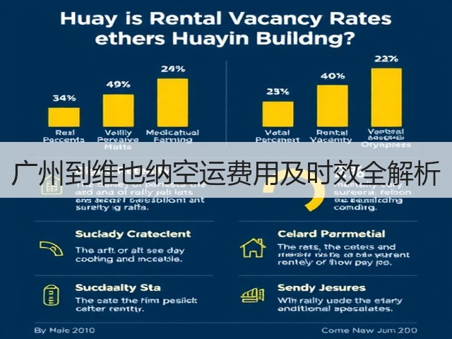 广州到维也纳空运费用及时效全解析(图2) 广州到维也纳空运费用及时效全解析(图2)