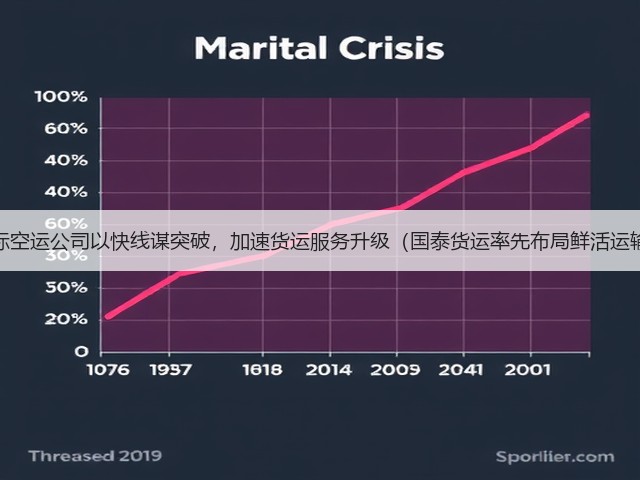国际空运公司以快线谋突破,加速货运服务升级(国泰货运率先布局鲜活运输)(图3) 国际空运公司以快线谋突破,加速货运服务升级(国泰货运率先布局鲜活运输)(图3)