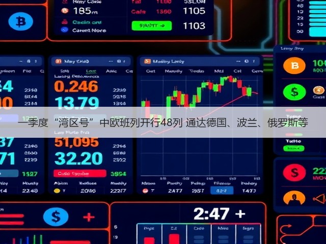 一季度“湾区号”中欧班列开行48列 通达德国、波兰、俄罗斯等(图1)