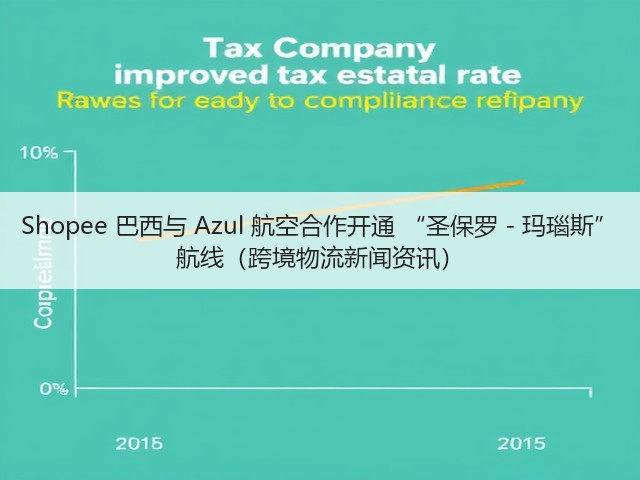 Shopee 巴西与 Azul 航空合作开通 “圣保罗 - 玛瑙斯” 航线(跨境物流新闻资讯)(图2) Shopee 巴西与 Azul 航空合作开通 “圣保罗 - 玛瑙斯” 航线(跨境物流新闻资讯)(图2)
