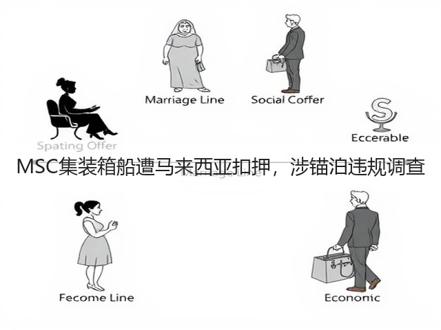 MSC集装箱船遭马来西亚扣押,涉锚泊违规调查(图2) MSC集装箱船遭马来西亚扣押,涉锚泊违规调查(图2)