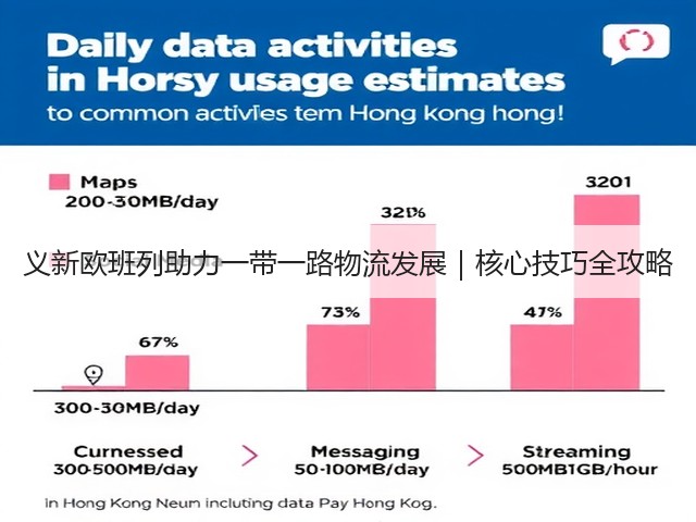 义新欧班列助力一带一路物流发展|核心技巧全攻略(图1) 义新欧班列助力一带一路物流发展|核心技巧全攻略(图1)