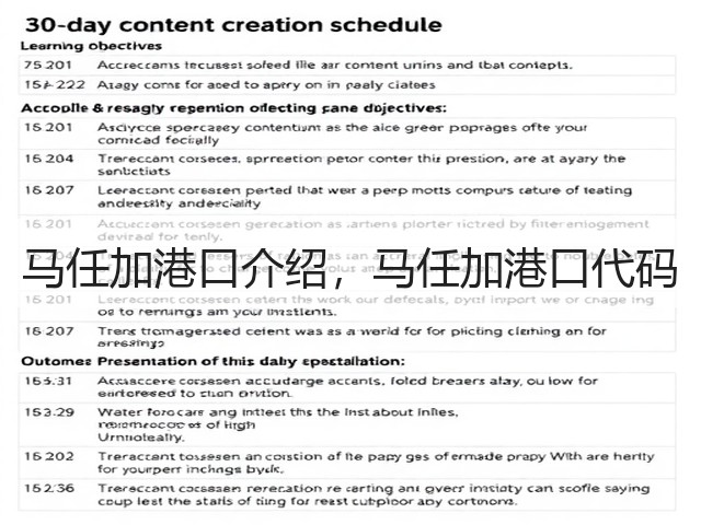 马任加港口介绍，马任加港口代码(图1)