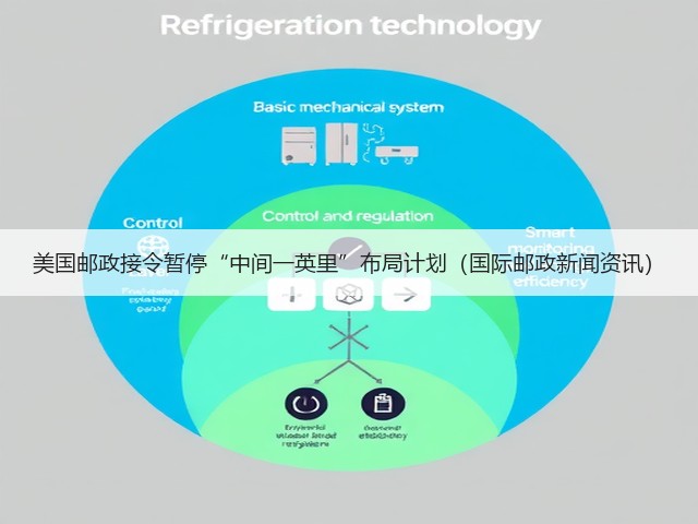 美国邮政接令暂停“中间一英里”布局计划（国际邮政新闻资讯）(图2)
