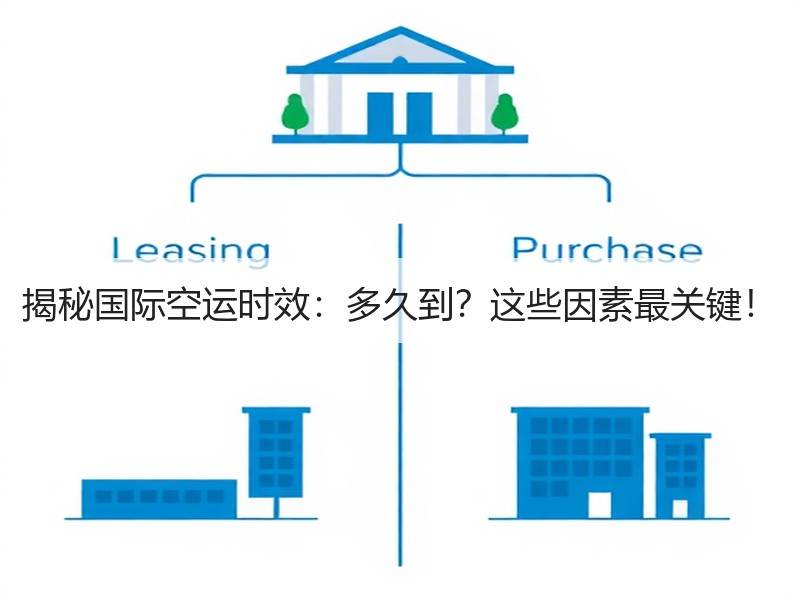 揭秘国际空运时效：多久到？这些因素最关键！