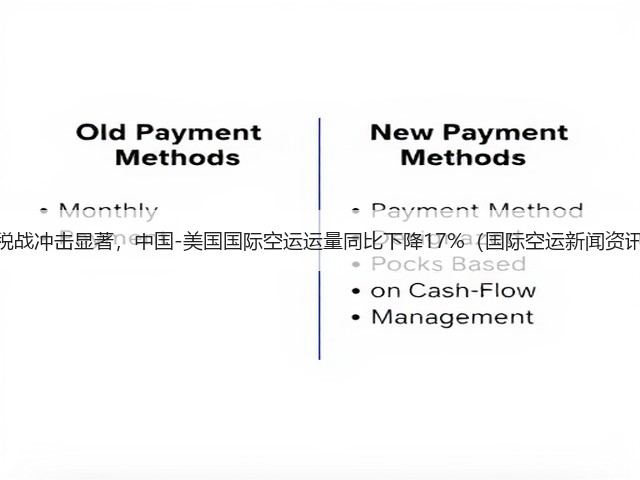 关税战冲击显著,中国-美国国际空运运量同比下降17%(国际空运新闻资讯)(图3) 关税战冲击显著,中国-美国国际空运运量同比下降17%(国际空运新闻资讯)(图3)