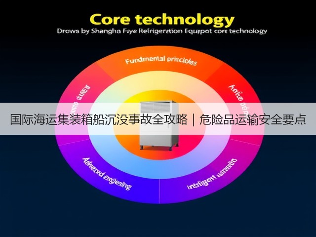 国际海运集装箱船沉没事故全攻略|危险品运输安全要点(图1) 国际海运集装箱船沉没事故全攻略|危险品运输安全要点(图1)