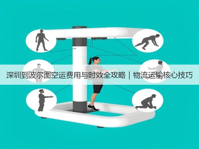 深圳到波尔图空运费用与时效全攻略|物流运输核心技巧(图3) 深圳到波尔图空运费用与时效全攻略|物流运输核心技巧(图3)