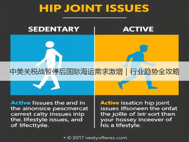 中美关税战暂停后国际海运需求激增|行业趋势全攻略(图1) 中美关税战暂停后国际海运需求激增|行业趋势全攻略(图1)