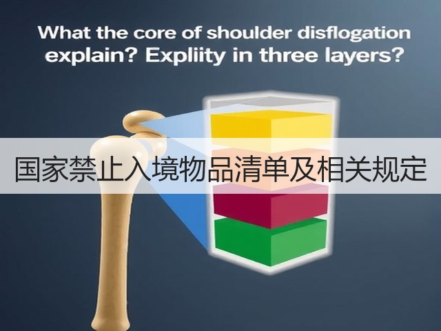 国家禁止入境物品清单及相关规定(图1) 国家禁止入境物品清单及相关规定(图1)