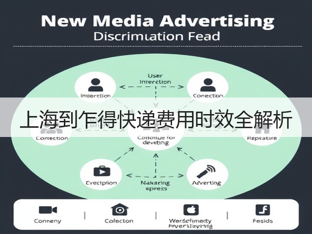上海到乍得快递费用时效全解析(图2) 上海到乍得快递费用时效全解析(图2)
