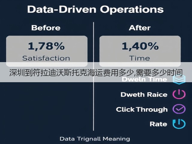 深圳到符拉迪沃斯托克海运费用多少,需要多少时间(图2) 深圳到符拉迪沃斯托克海运费用多少,需要多少时间(图2)