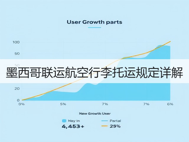 墨西哥联运航空行李托运规定详解(图1) 墨西哥联运航空行李托运规定详解(图1)