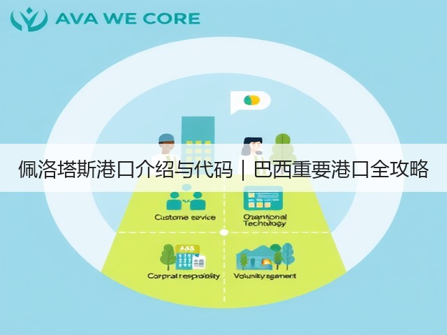 佩洛塔斯港口介绍与代码|巴西重要港口全攻略(图1) 佩洛塔斯港口介绍与代码|巴西重要港口全攻略(图1)