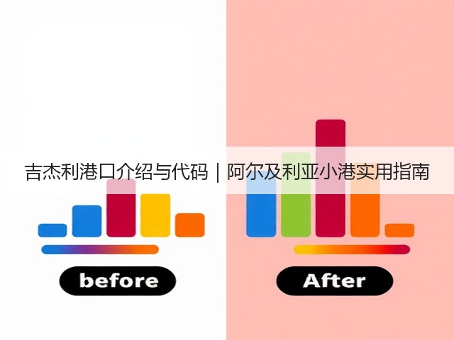 吉杰利港口介绍与代码|阿尔及利亚小港实用指南(图1) 吉杰利港口介绍与代码|阿尔及利亚小港实用指南(图1)
