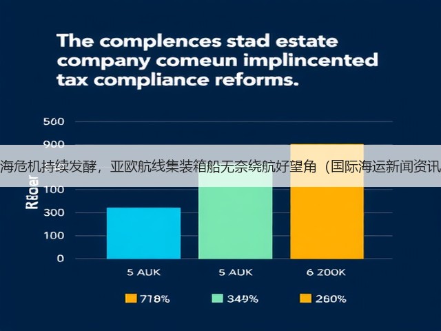 红海危机持续发酵,亚欧航线集装箱船无奈绕航好望角(国际海运新闻资讯)(图1) 红海危机持续发酵,亚欧航线集装箱船无奈绕航好望角(国际海运新闻资讯)(图1)