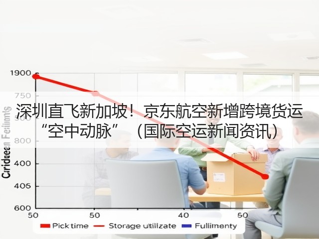 深圳直飞新加坡！京东航空新增跨境货运 “空中动脉”（国际空运新闻资讯）(图1)