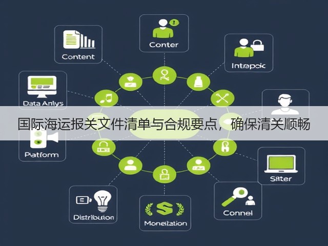 国际海运报关文件清单与合规要点,确保清关顺畅(图3) 国际海运报关文件清单与合规要点,确保清关顺畅(图3)