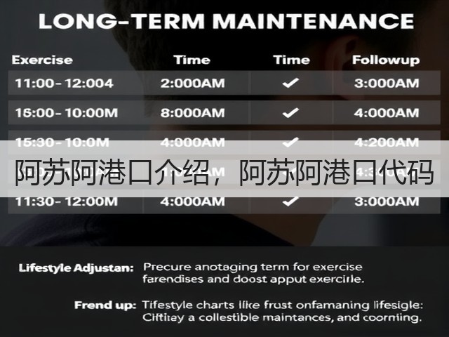 阿苏阿港口介绍,阿苏阿港口代码(图1) 阿苏阿港口介绍,阿苏阿港口代码(图1)