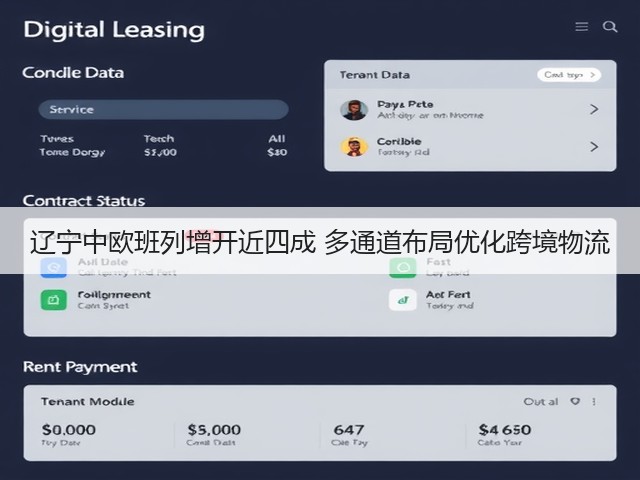 辽宁中欧班列增开近四成 多通道布局优化跨境物流(图1)