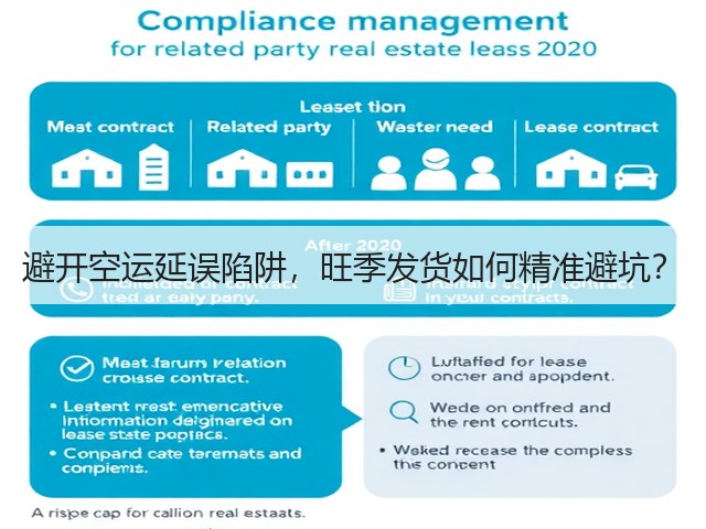 避开空运延误陷阱,旺季发货如何精准避坑?(图1) 避开空运延误陷阱,旺季发货如何精准避坑?(图1)