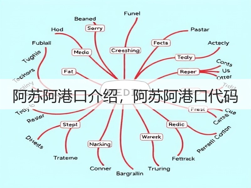 阿苏阿港口介绍，阿苏阿港口代码