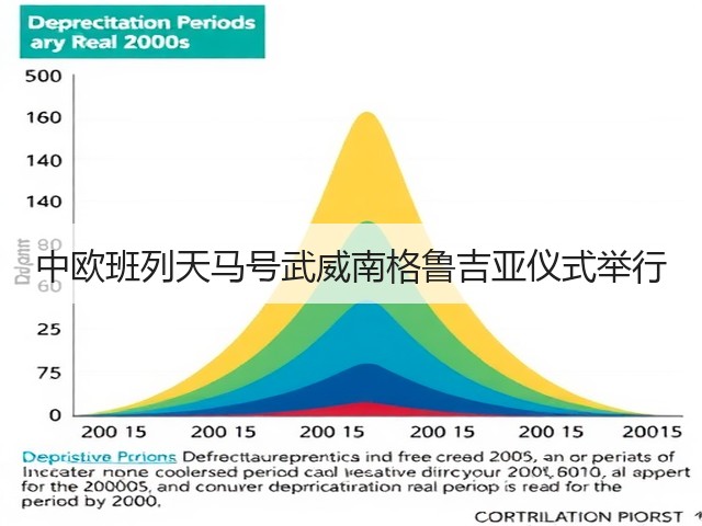 中欧班列天马号武威南格鲁吉亚仪式举行(图2) 中欧班列天马号武威南格鲁吉亚仪式举行(图2)