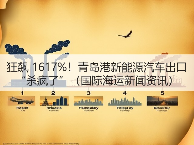 狂飙 1617%!青岛港新能源汽车出口 “杀疯了”(国际海运新闻资讯)(图1) 狂飙 1617%!青岛港新能源汽车出口 “杀疯了”(国际海运新闻资讯)(图1)
