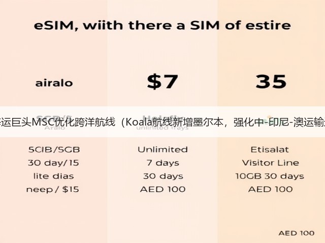 国际海运巨头MSC优化跨洋航线(Koala航线新增墨尔本,强化中-印尼-澳运输通道)(图1) 国际海运巨头MSC优化跨洋航线(Koala航线新增墨尔本,强化中-印尼-澳运输通道)(图1)