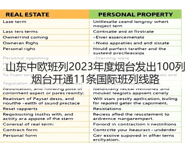 山东中欧班列2023年度烟台发出100列 烟台开通11条国际班列线路