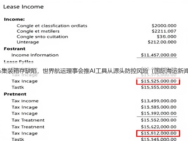 11.39%集装箱存缺陷，世界航运理事会推AI工具从源头防控风险（国际海运新闻资讯）(图1)