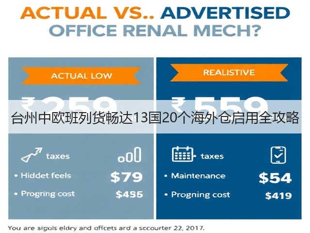 台州中欧班列货畅达13国20个海外仓启用全攻略(图3)