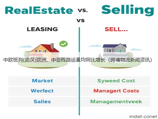 中欧班列(武汉)欧洲、中亚线路运量均同比增长(跨境物流新闻资讯)(图2) 中欧班列(武汉)欧洲、中亚线路运量均同比增长(跨境物流新闻资讯)(图2)